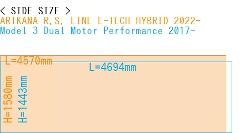 #ARIKANA R.S. LINE E-TECH HYBRID 2022- + Model 3 Dual Motor Performance 2017-